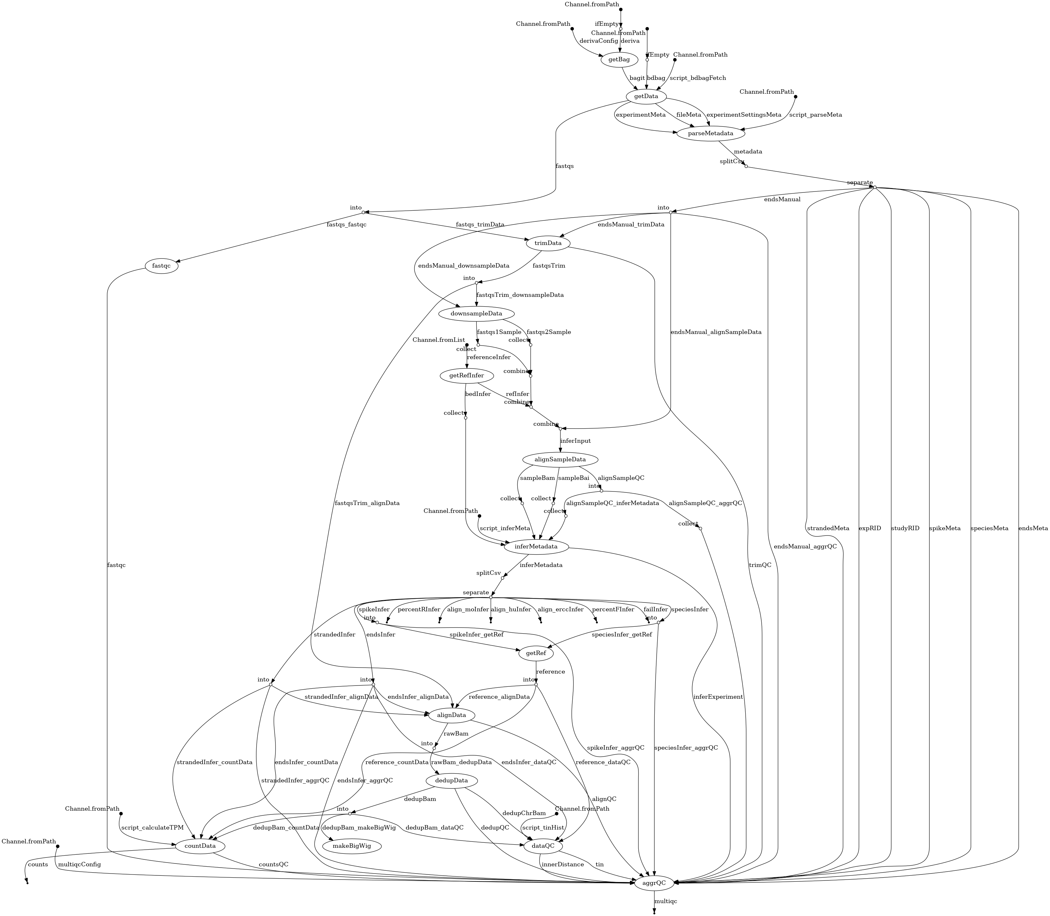 docs/dag.png