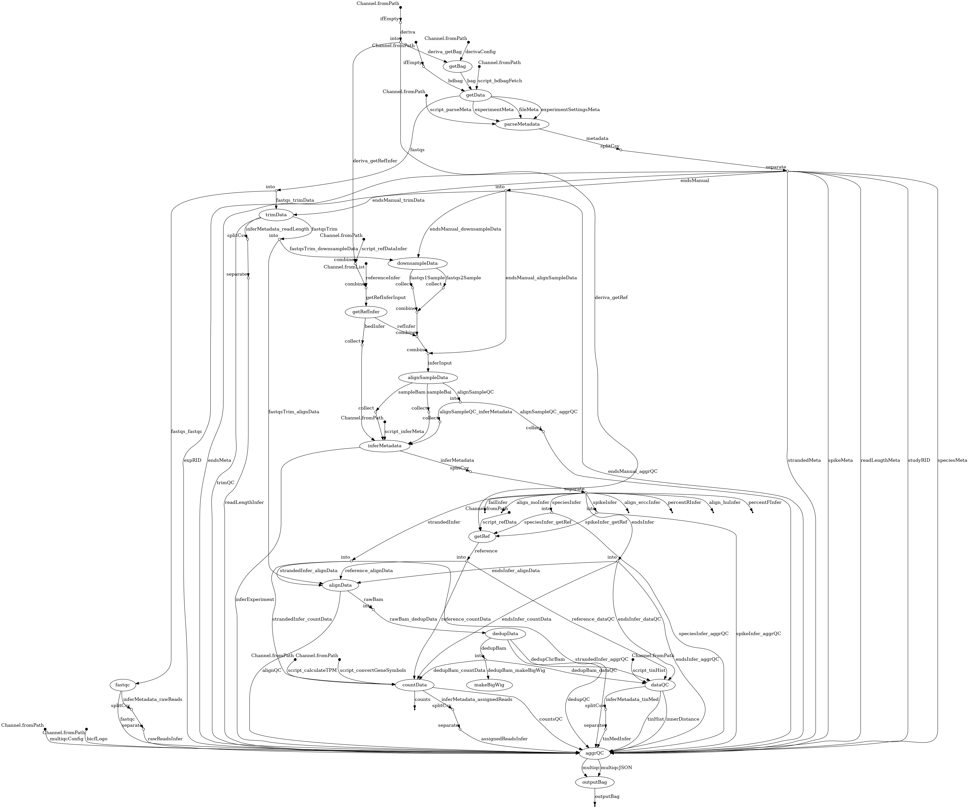 docs/dag.png