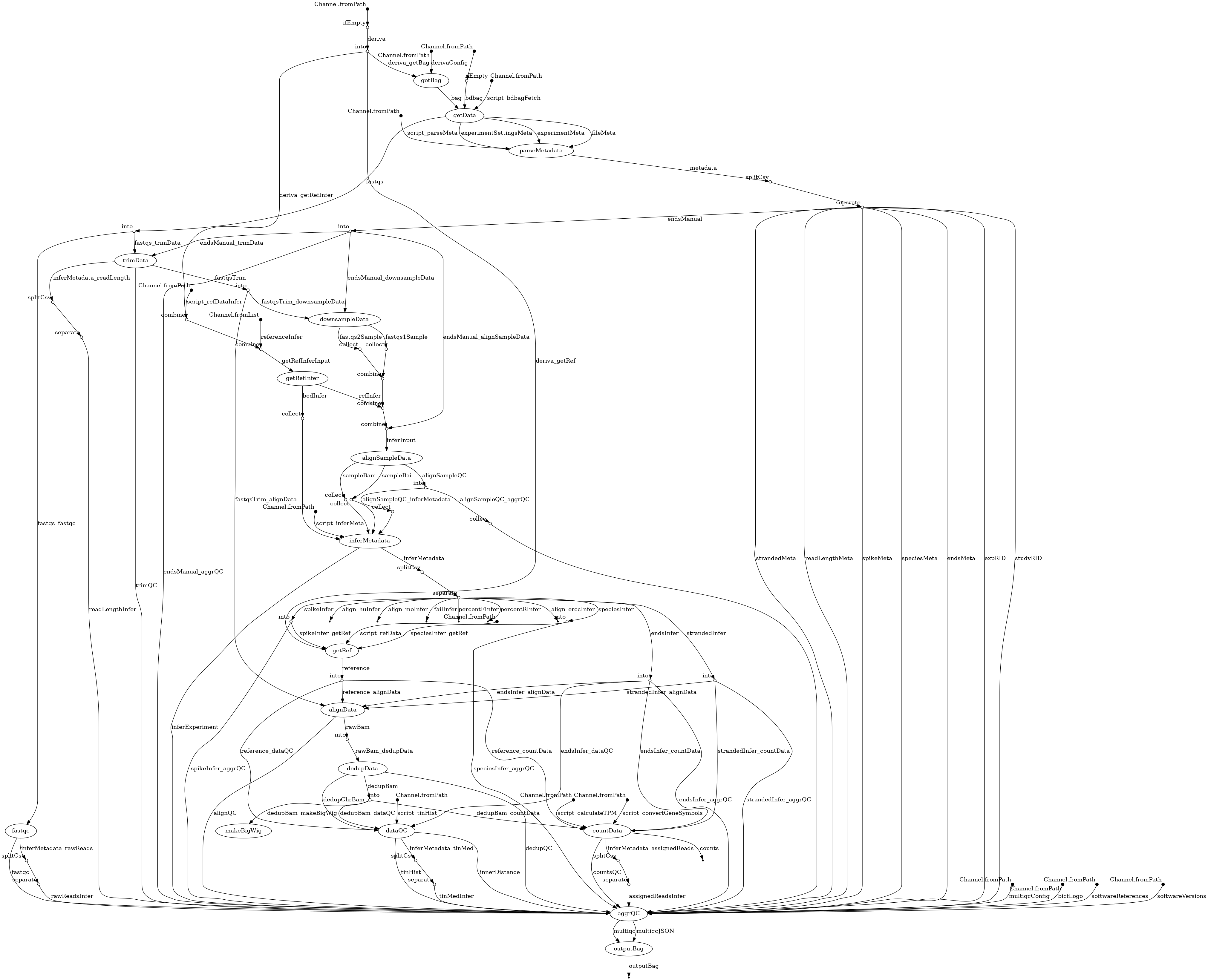 docs/dag.png